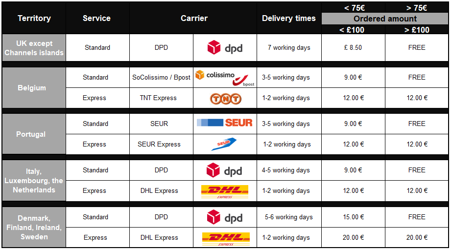 shipping eu et uk volcom 21-11.png