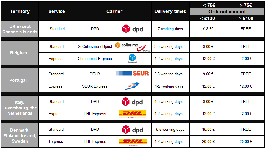 shipping eu uk volcom 27-11.png